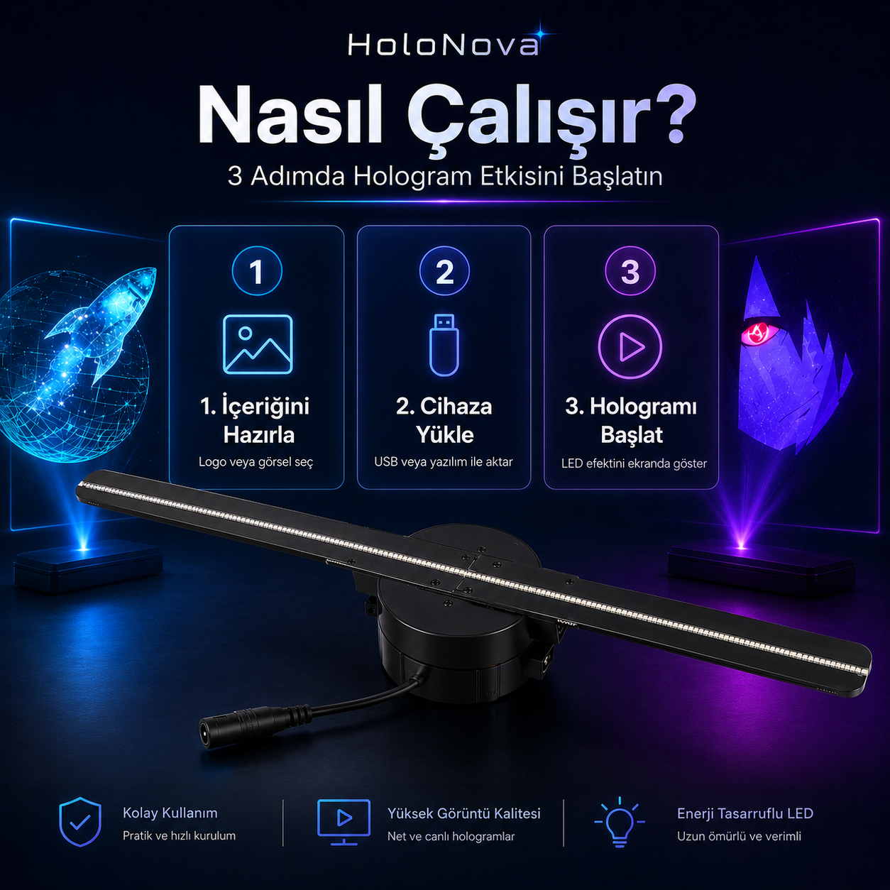 HoloNova 3D Hologram Fan – LED Reklam ve Vitrin Tanıtım Cihazı